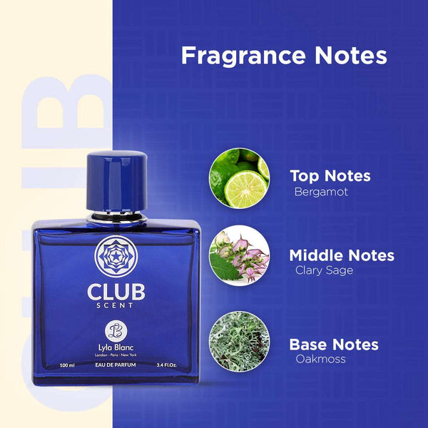 Challenge 2025 blue perfume